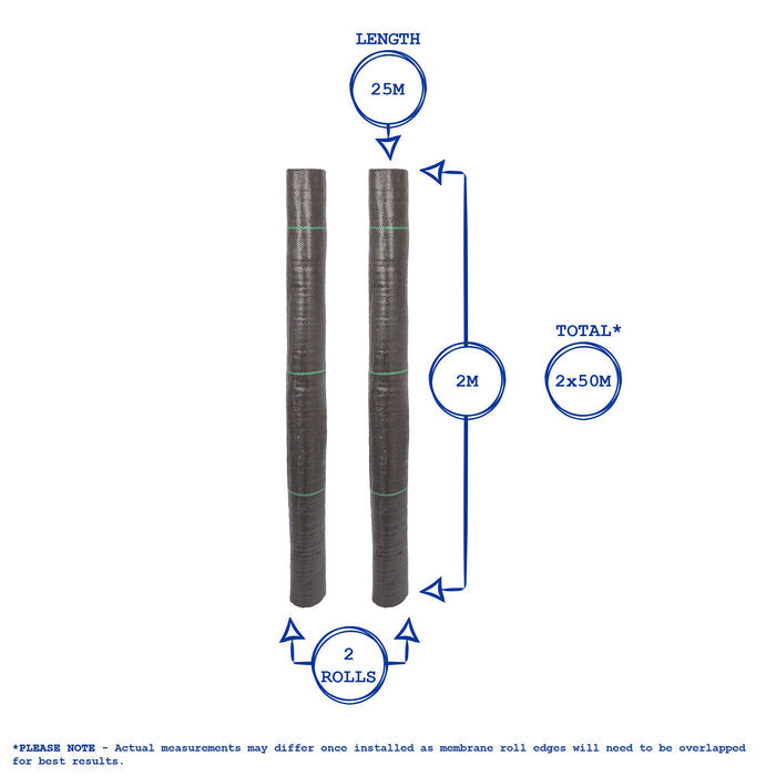 110gsm Weed Control Membrane - 2m x 50m Total (2 Rolls)