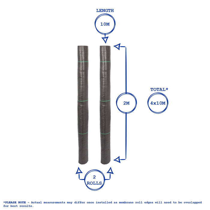 110gsm Weed Control Membrane - 4m x 10m Total (2 Rolls)