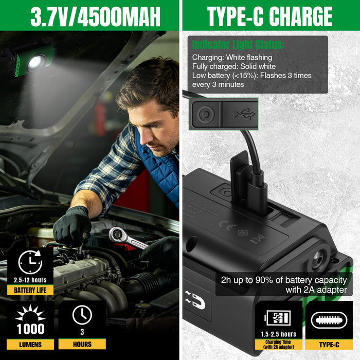 Portable Mini Work Lilght, #SK02395, SK Tools USA, LLC portable work light black and green with white charging indicator