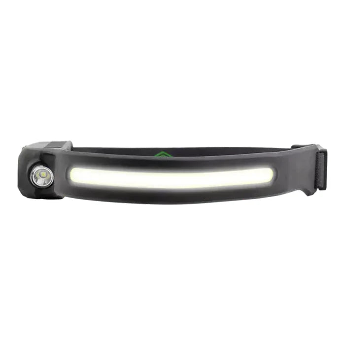 Primeline Tools Rechargeable Headband Light with Motion Sensor