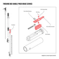 Repair Service Request - Finishing Box Handle Pinch Brake Service